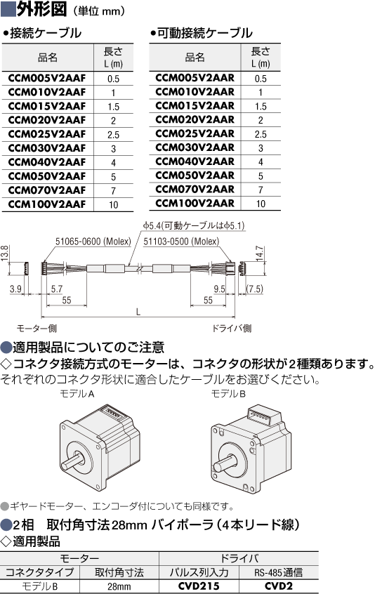 可動/接続ケーブル（選択時）